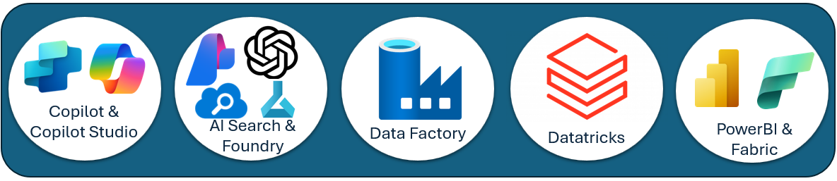 Services Banner Image